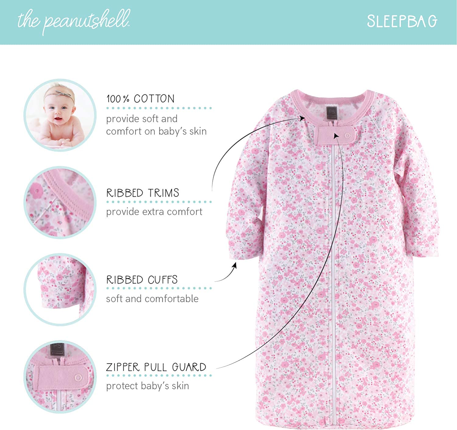 The Peanutshell Newborn Layette Gift Set for Baby Girls - 23 Piece Newborn Girl Clothes & Accessories Set - Fits Newborn to 3 Months - Floral - Image 4